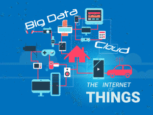 Internet-of-things